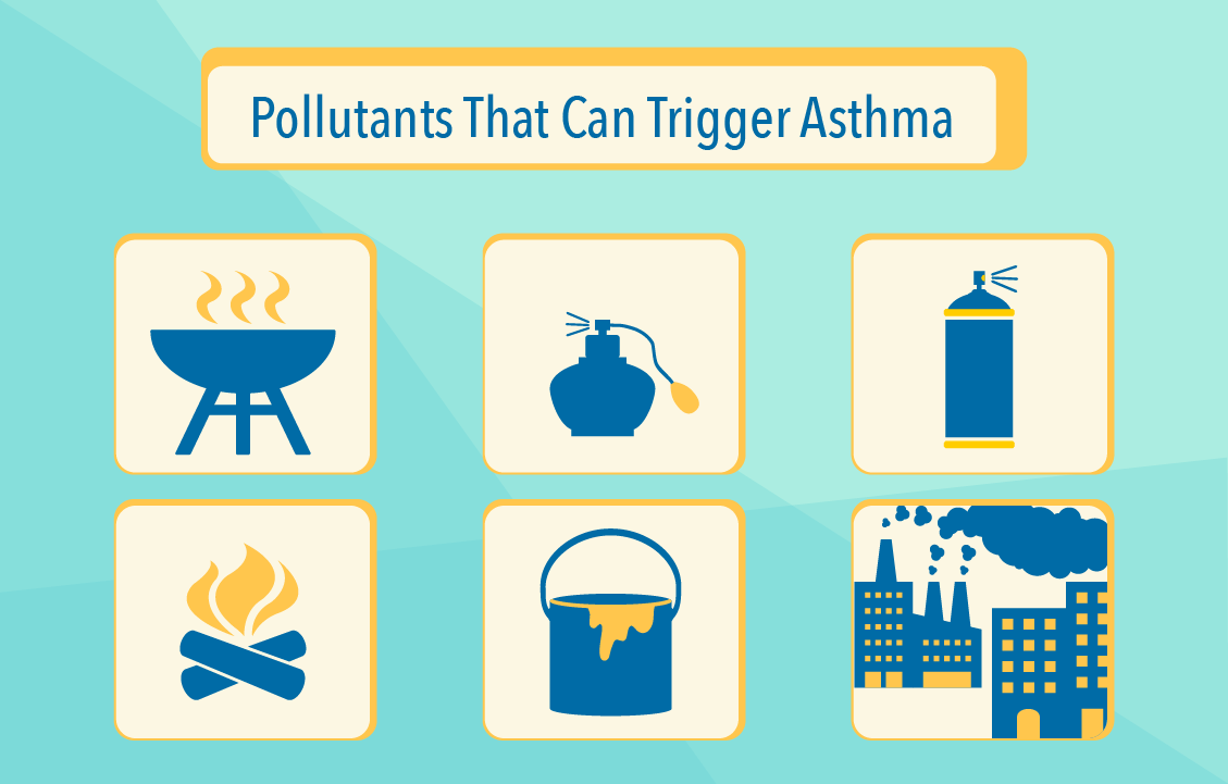 Fight Secondhand Smoke to Fight Asthma My Doctor Online